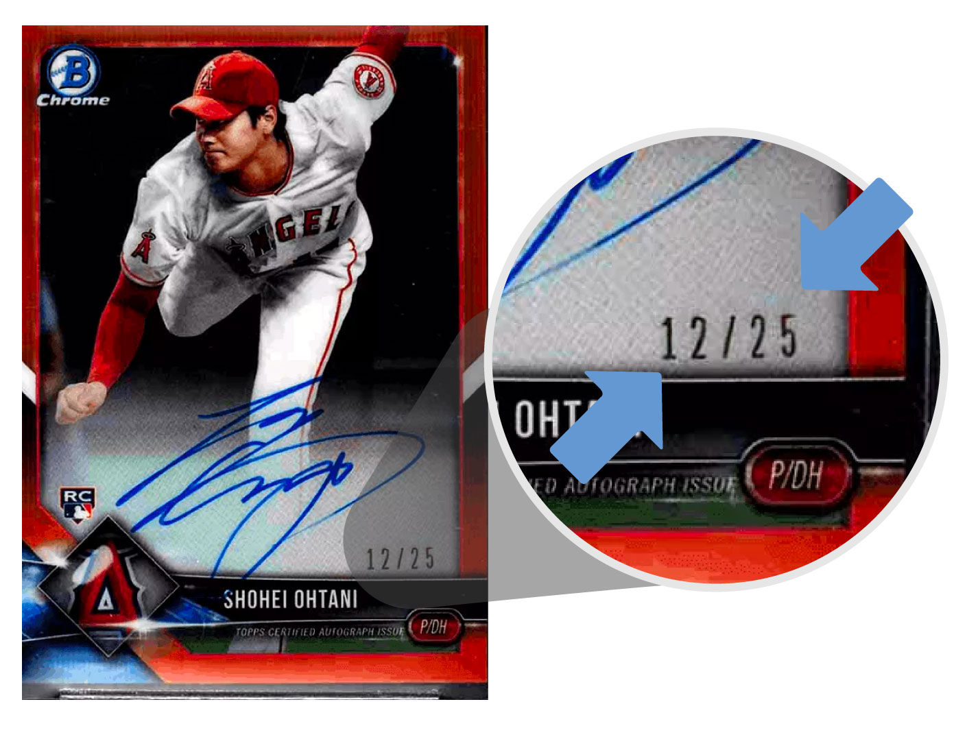 How to Tell if Your Sports Cards Are Actually Worth Money The Clubhouse