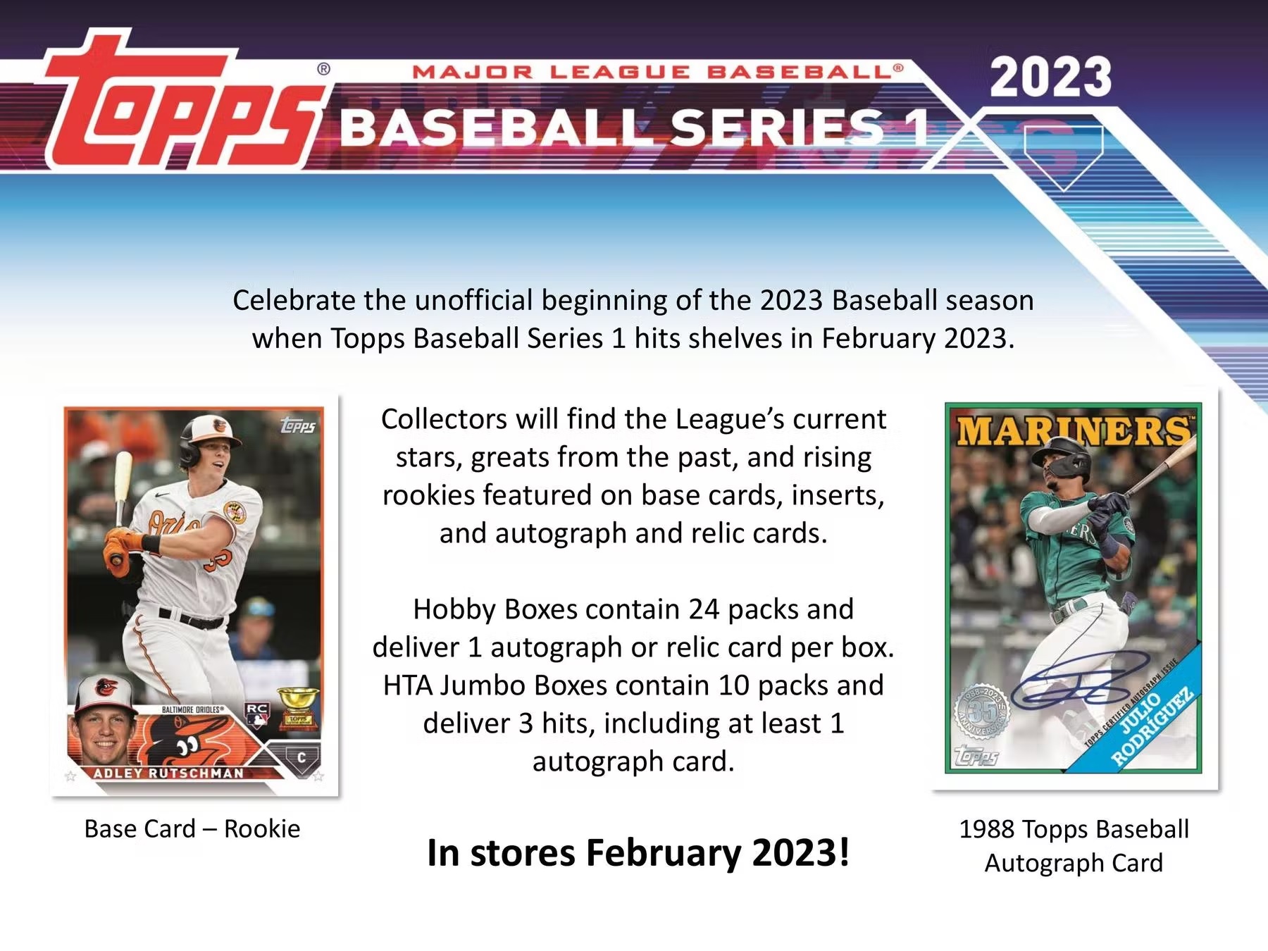 SERIES ONE RIP PARTY 2023 Topps Series One Baseball JUMBO DUAL Case